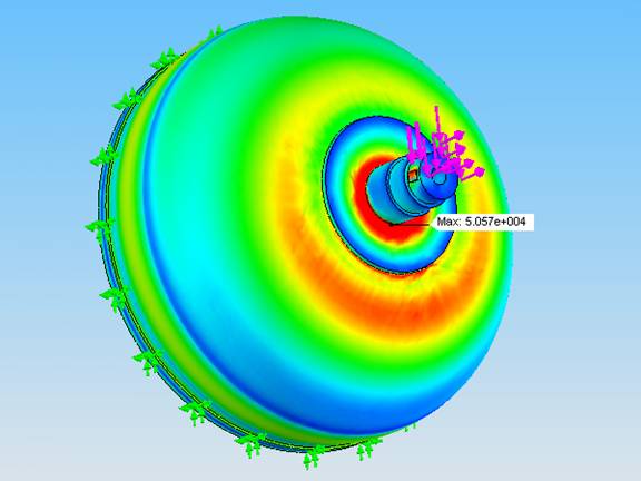 Stresses > 20,000 psi(membrane limit Sa) in red